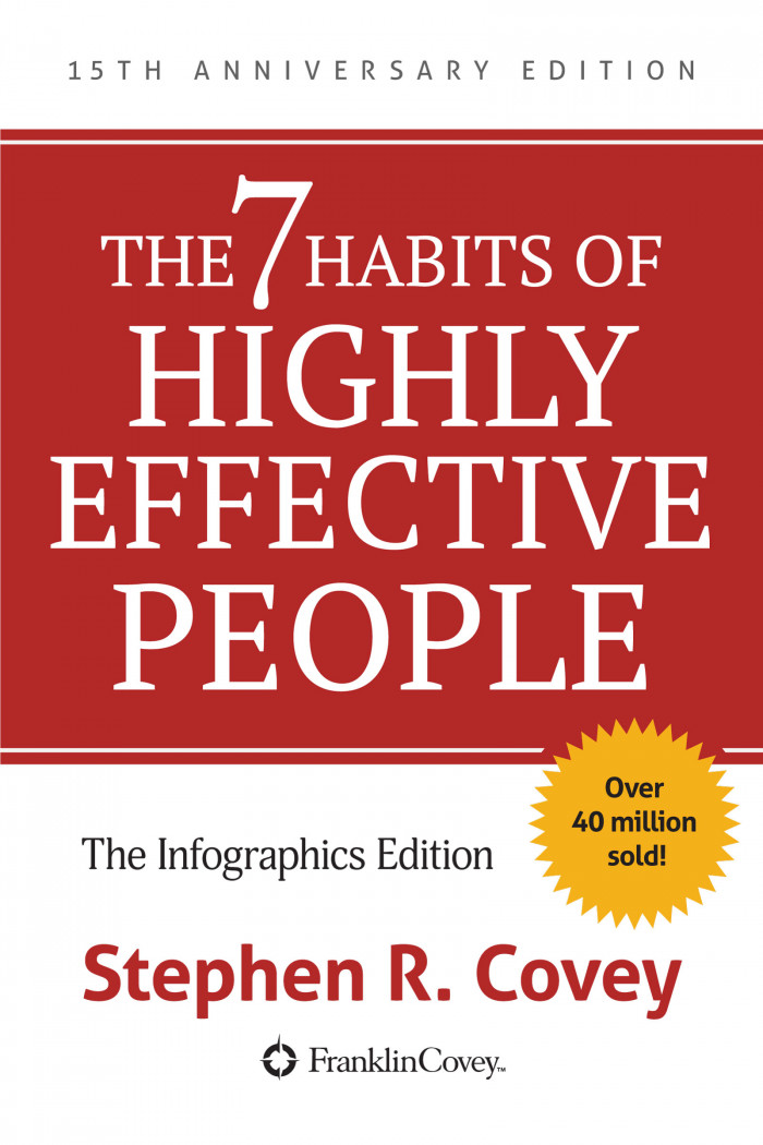 The 7 Habits of Highly Effective People 15th Anniversary Infographics Edition